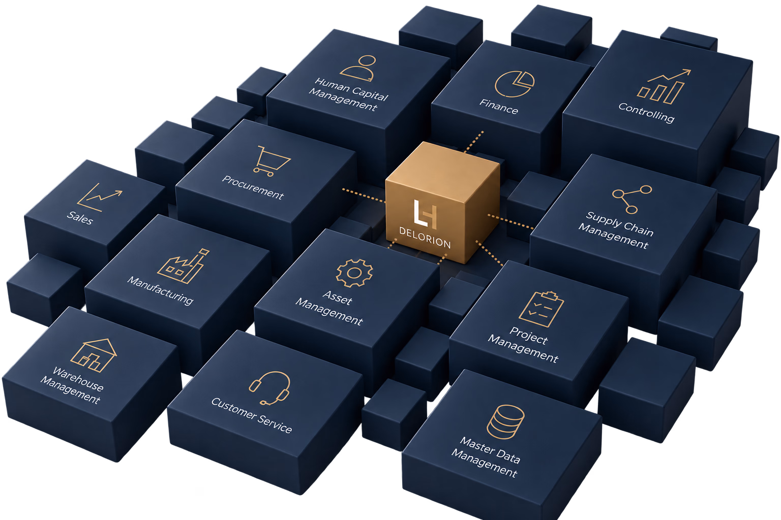 Delorion at the center of key SAP business areas
